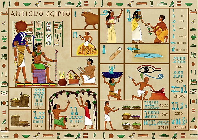 TIPOS DE EDUCACIÓN EN LA EDAD ANTIGUA