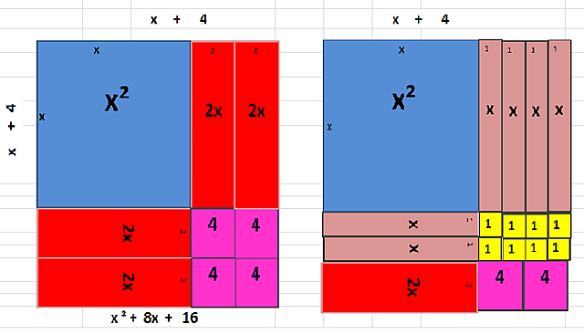 Àlgebra geomètrica