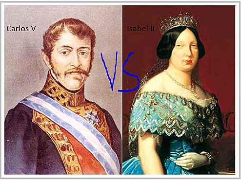 Guerra Civil Carlista