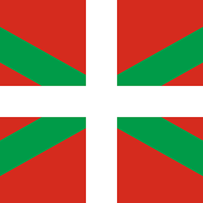 Timeline: Basque Country