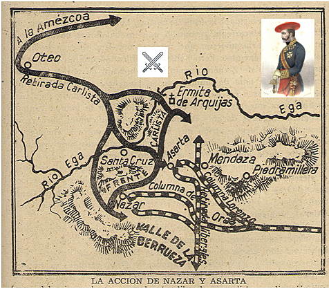Primera fase de la guerra civil carlista.