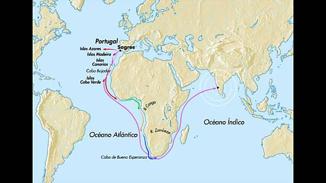 Descobriment de noves rutes