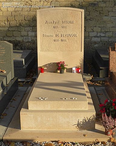 Muerte de Jean Paul Sartre.