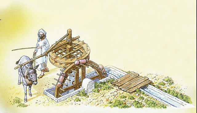 Màquines hidràuliques