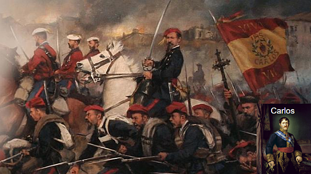 Fin de la Guerra Carlista.