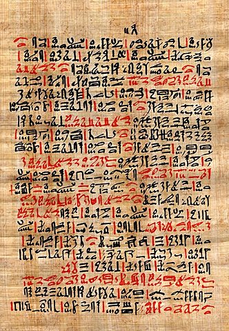 Papiro egipcio y diabetes