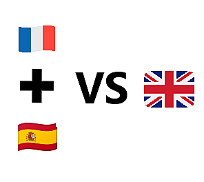 Tratado de San Ildefonso