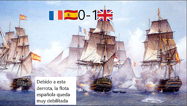 Batalla de Trafalgar