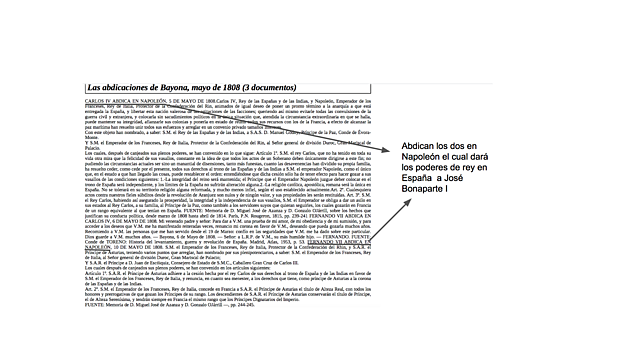 Las abdicaciones de Bayona