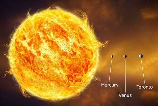Mercury and Venus Occult