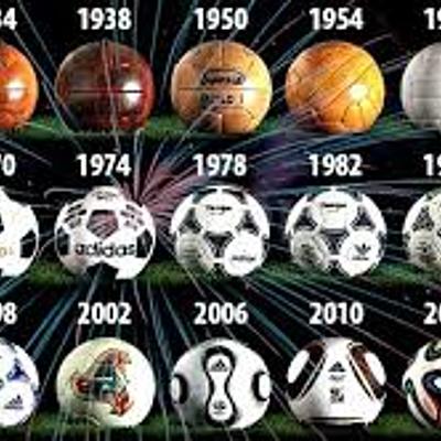 Timeline: Evolución de las Balones de los Mundiales de Futbol