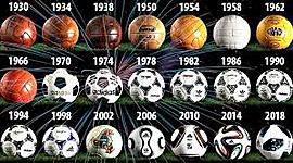 Timeline: Evolución de las Balones de los Mundiales de Futbol