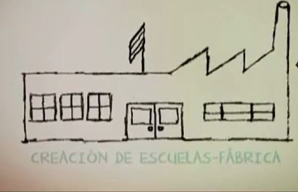 Escuelas Fábricas