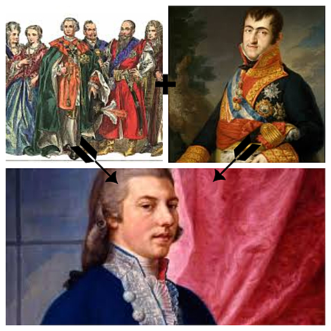 Conspiración de el Escorial