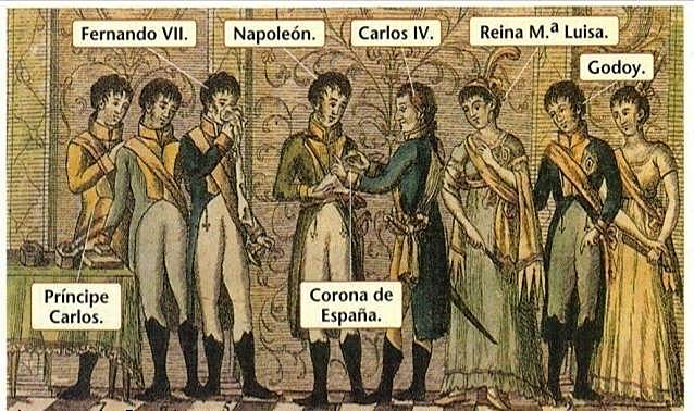 Abdicaciones de Bayona