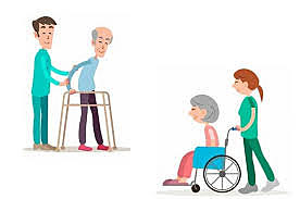 Eliminación de la discriminación hacia las personas con discapacidad.