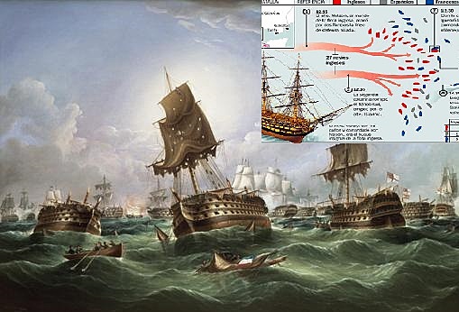 Batalla de Trafalgar