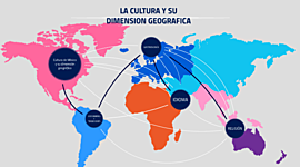 Timeline: La cultura y su dimensión geografía