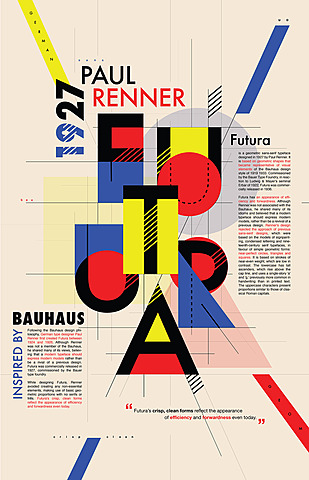 Movimiento moderno en los estados unidos.