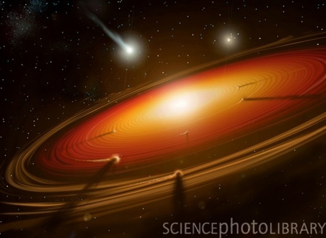 5000 Billion years ago, Birth of the solar system