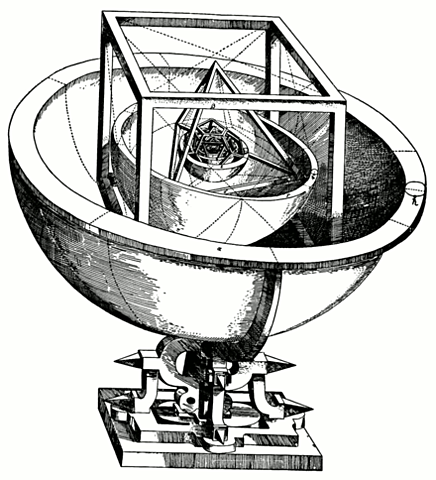 Johannes Kepler's Three Laws of Planetary Motion