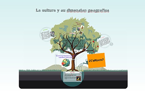 "La cultura y su dimensión geográfica"