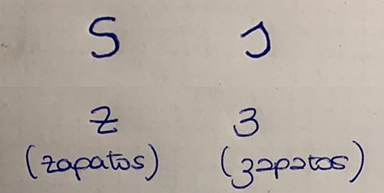 Cambia "El sentido de la Escritura"