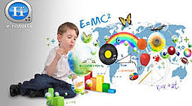 Timeline: Teorías del aprendizaje