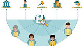 Timeline: El derecho de acceso a la información y la transparencia