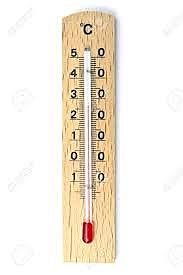 Celsius establece la escala centígrada del termómetro
