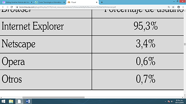 microsoft sobrepasa a a navitor netscape