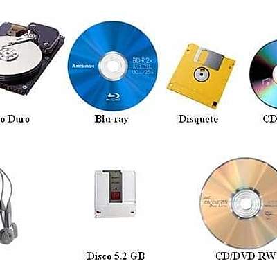 Timeline: Generaciones de los dispositivos de almacenamiento