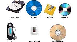 Timeline: Generaciones de los dispositivos de almacenamiento