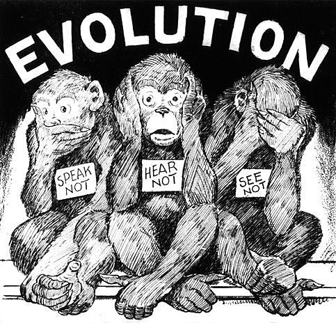 Scopes “Monkey” Trial