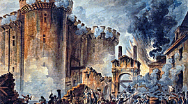 Timeline: Línea del tiempo : Revolución Francesa