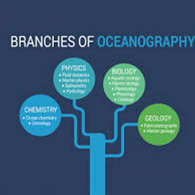 Timeline: Oceanography