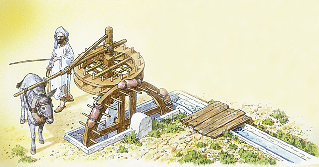 Màquines Hidràuliques