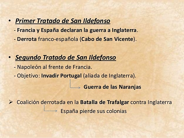 SEGUNDO TRATADO DE SAN ILDEFONSO.