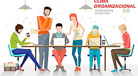 Timeline: Clima Organizacional