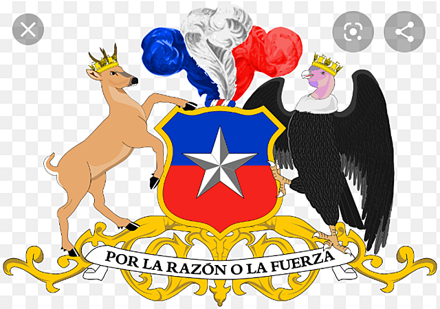 Fundación y creación de símbolos chilenos