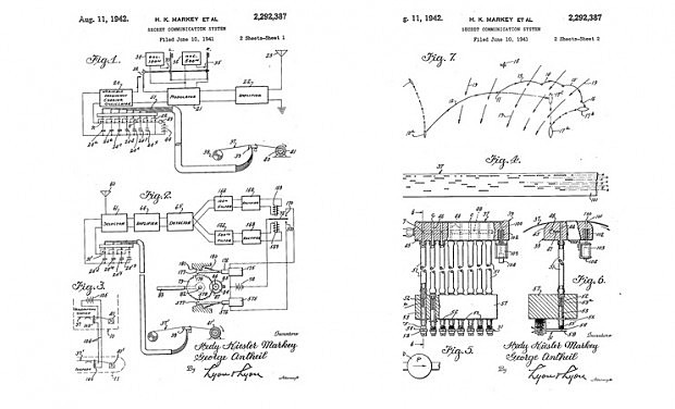 Desarrollo de la patente
