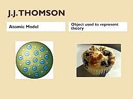 JJ Thomson