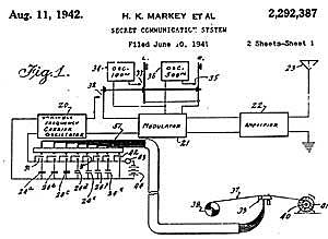 Quince años después de que la patente fuera registrada