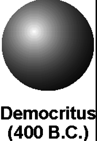 APORTACIÓN DE DEMÓCRITO