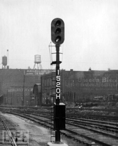 Automatic Block Signals