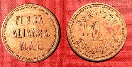 Ficha de Finca en Guatemala