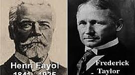 Timeline: Enfoques de la Administración