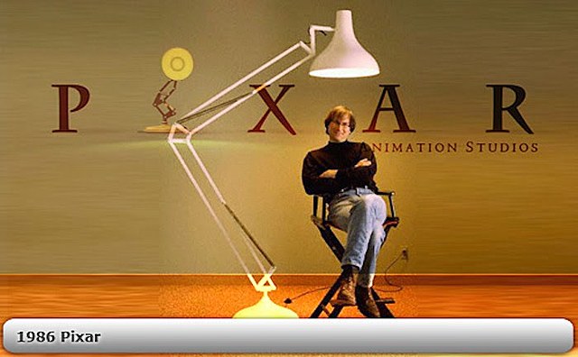 Se funda Pixar como The Graphics Group (una división de Lucasfilm)