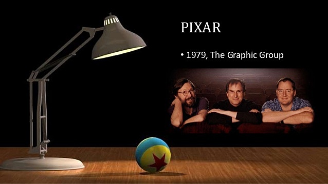 Origen de Pixar