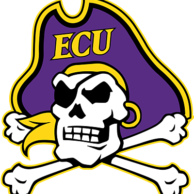 Timeline: ECU 2020-2021